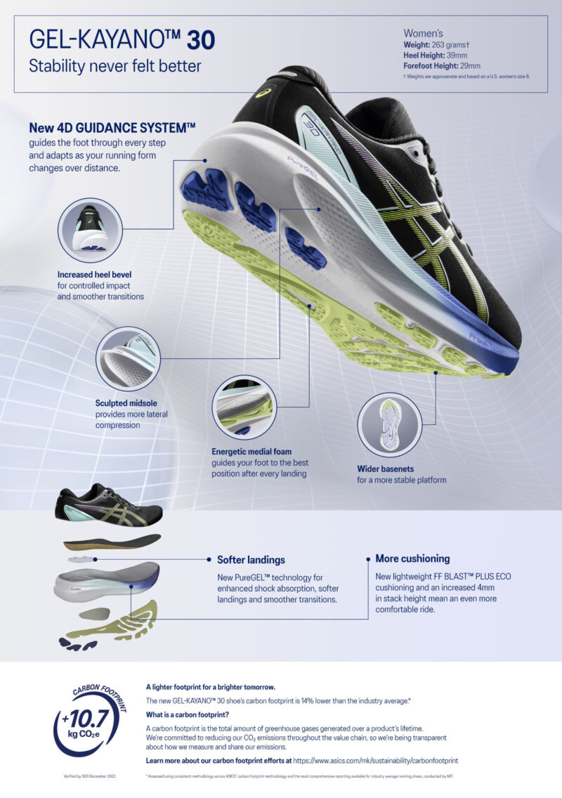 ASICS GEL-KAYANO 30 - Image 4